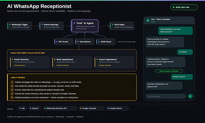 build a custom ai chatbot for whatsapp and telegram
