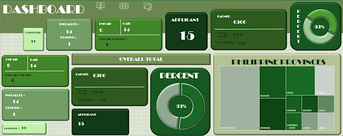 do data entry for your business