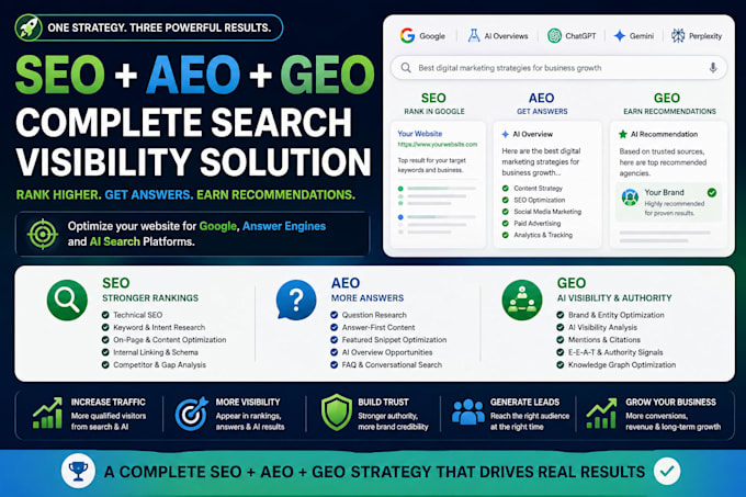 optimize your website for SEO and aeo and GEO