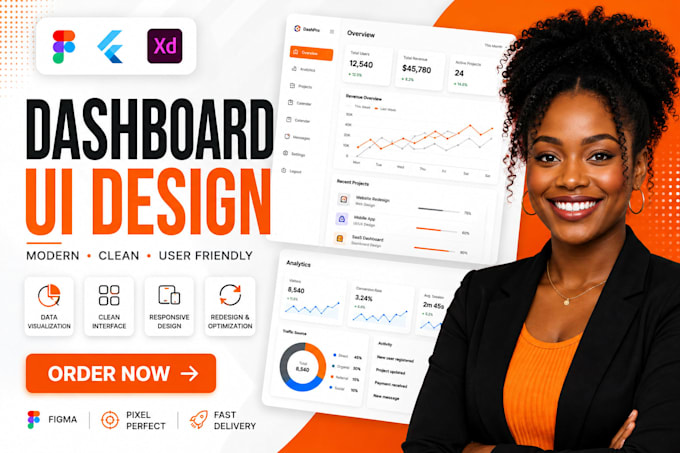 design dashboard UI redesign dashboard in figma