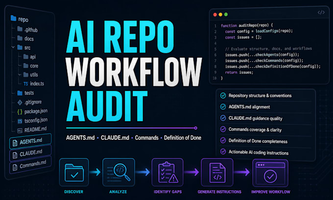 write custom repository instructions for codex or claude code