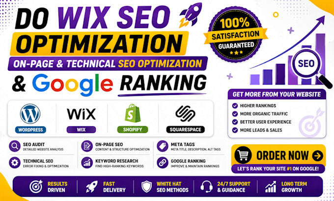 do wix seo optimization, onpage technical s e o optimization and google ranking