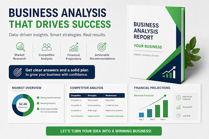 create a professional business plan