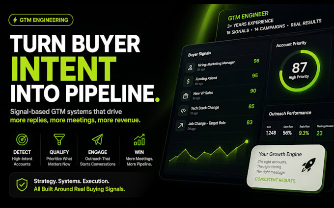 your GTM engineer for signal based outreach