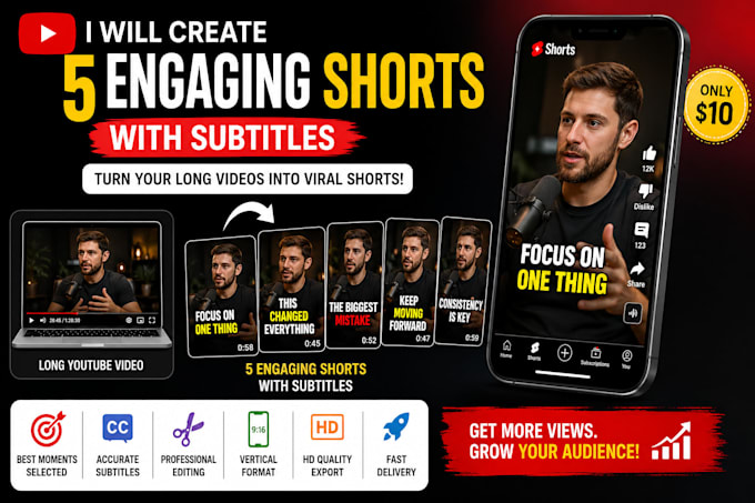 create shorts from youtube videos with subtitile