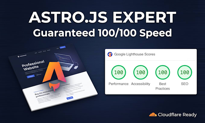 build a blazing fast, SEO optimized astro js website