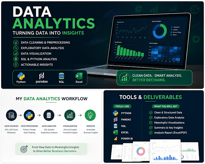 clean and analyze your data using python pandas