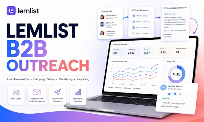 set up and manage lemlist b2b cold email outreach