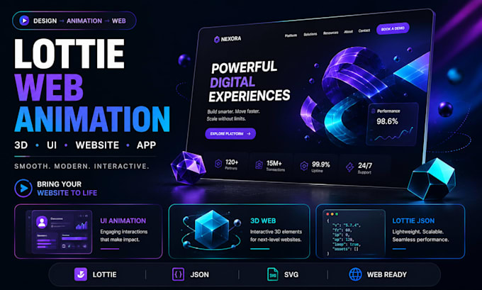 create lottie animation for your website and app