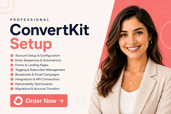 design kit newsletter, kit landing page, convertkit email sequence, automation