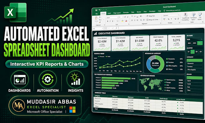 create an excel dashboard and data visualization