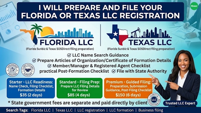 prepare and file your florida or texas llc registration