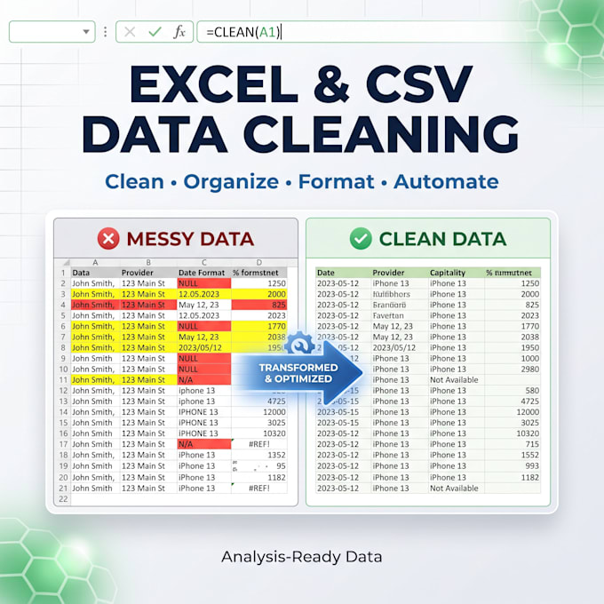 clean, organize and automate your excel or CSV data