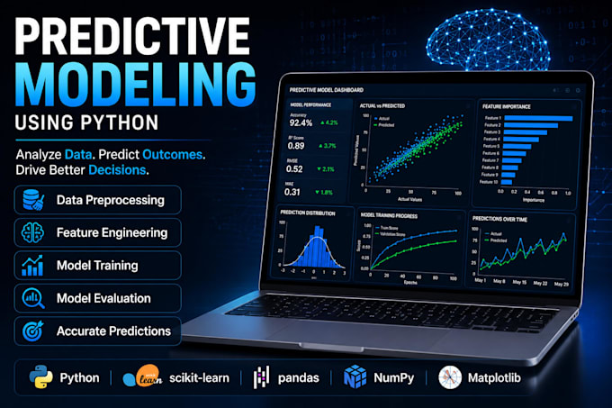 build predictive models for your business