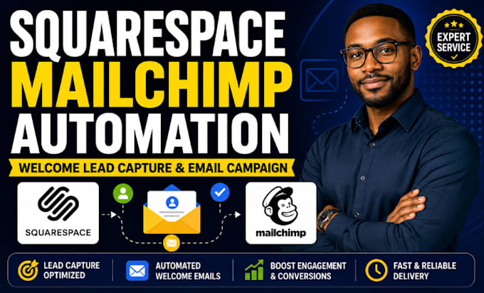 automate squarespace mailchimp welcome lead capture email campaign