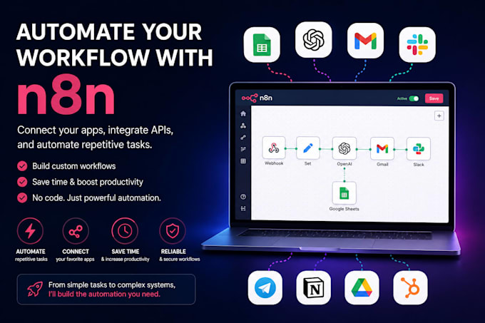 build custom n8n workflows and API integrations