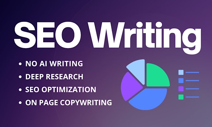 write a high quality SEO article