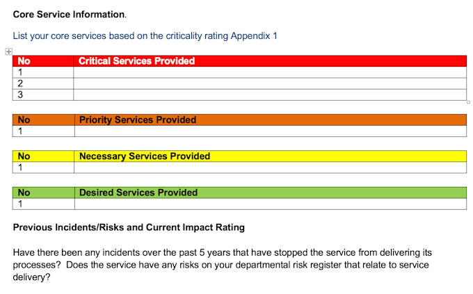 develop a business continuity plan for your organisation