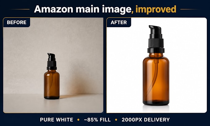 fix your amazon main image to meet listing requirements