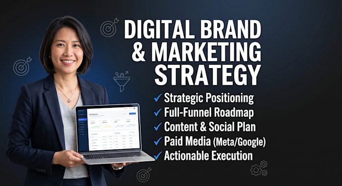 develop a brand strategy for your brand