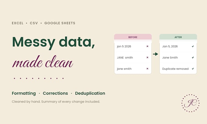 help you clean your messy data