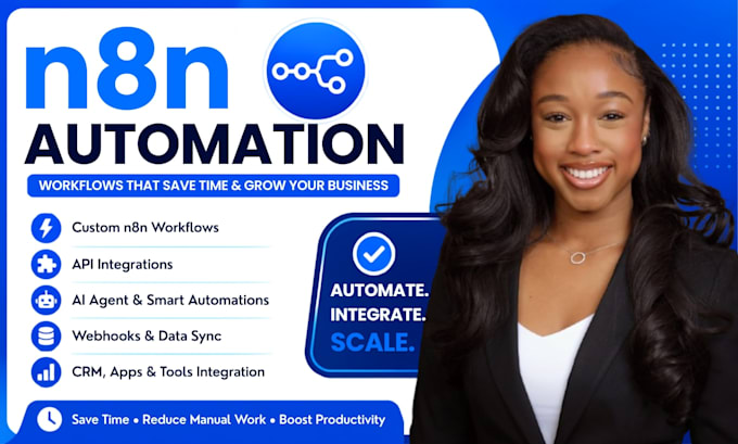 n8n automation ai workflow automation ai agent n8n social media n8n business