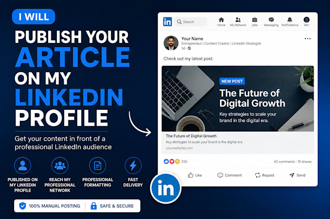 publish your article on my linkedin profile