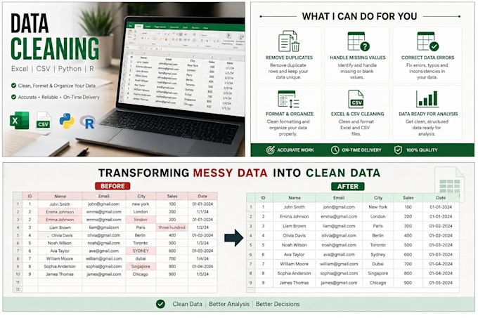 clean and format your data in excel python r or CSV