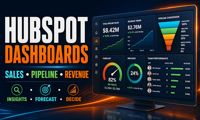build hubspot sales dashboards reports and revenue analytics