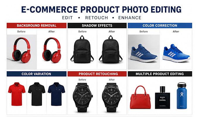 edit and retouch bulk product photos for ecommerce