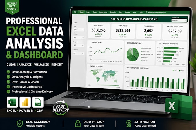 create excel dashboards and analyze your data