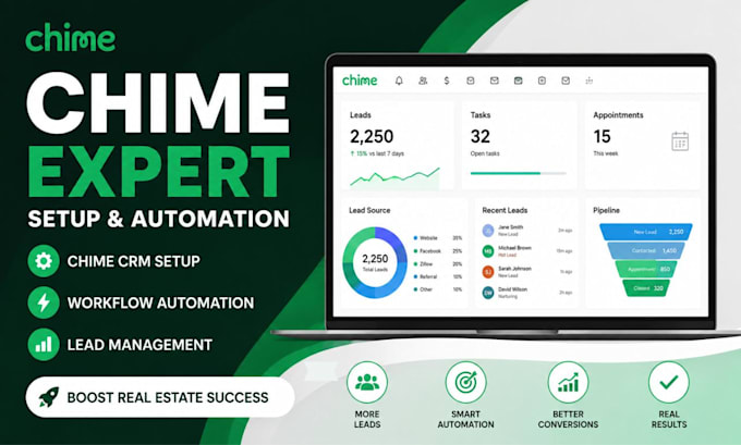 setup chime CRM, real estate website, idx, leads and automation