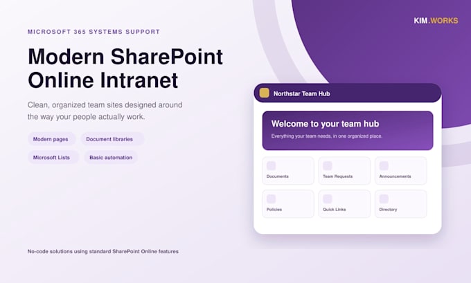 be your sharepoint online and microsoft 365 support assistant