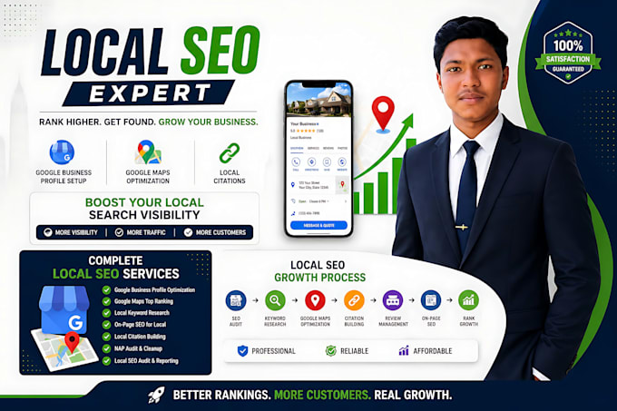 local SEO, google maps citations and gbp optimization