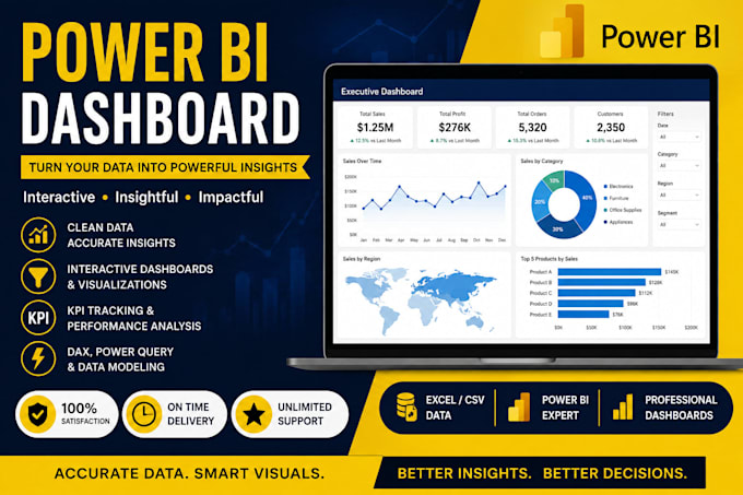 create a power bi dashboard and data visualization