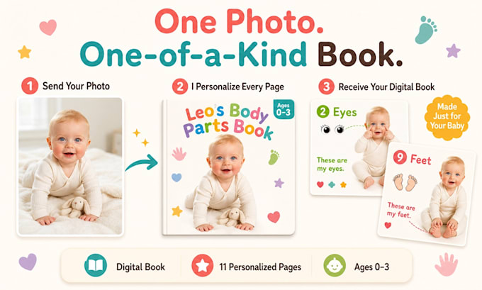create a personalized learning book using photos of your child