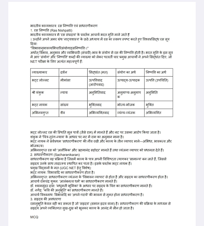 write SEO optimized hindi article for your blog and website
