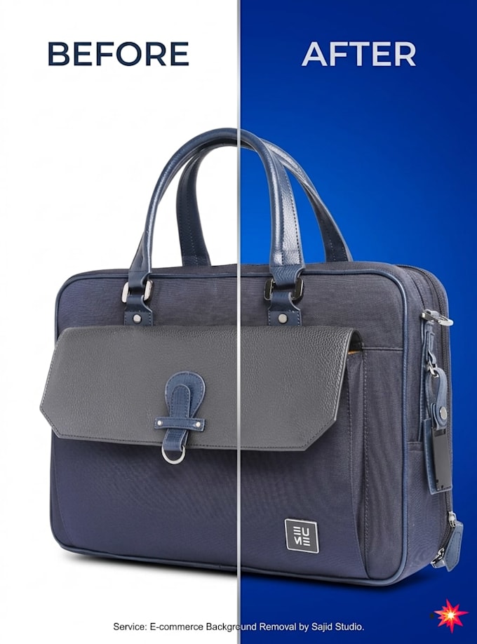 do e commerce product background removal and photo editing