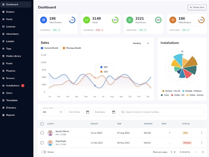 ai saas developer, ai chatbot, software developer, zapier, crm automation, erp