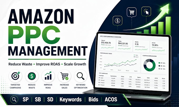manage and optimize your amazon PPC campaigns