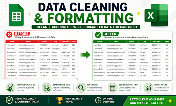 ms excel data cleaning and formatting,
