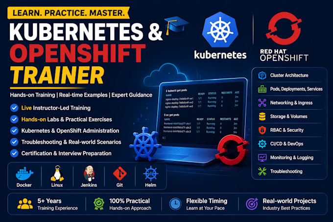 train you in kubernetes and red hat openshift with hands on labs
