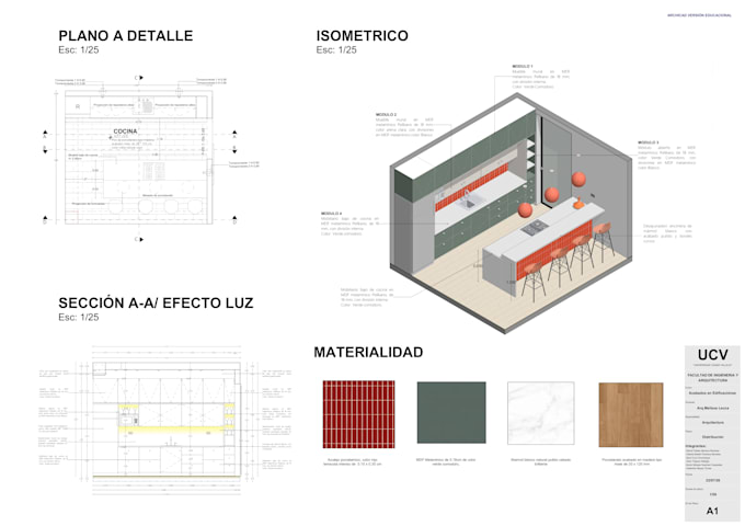 1 arquitectura 2 modelado 3 planimetria  4 documentaciÓn