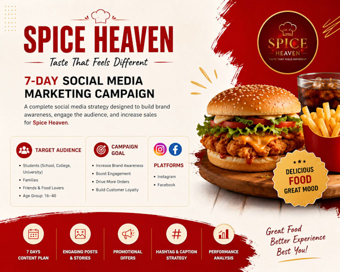 digital marketing content and ad campaign
