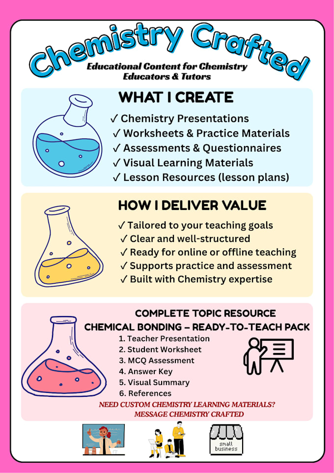 design engaging chemistry and science educational presentations