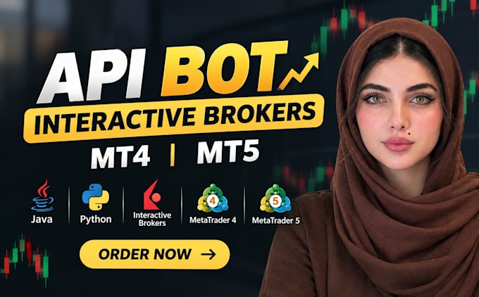 develop custom mt4 mt5 trading bots eas and indicators