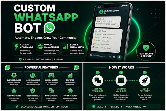 develop a custom whatsapp bot with automation and group features