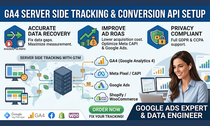 setup ga4 server side tracking conversion api