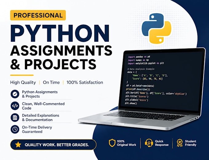 do coding assignments and projects