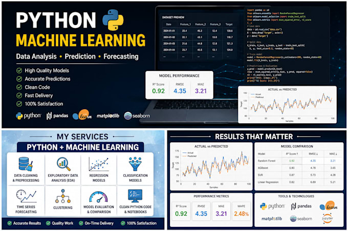 develop python ml models for data analysis and prediction